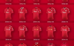 利物浦英超时代20件主场球衣，哪一件是你的心头之好？