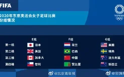 东京奥运会女足分组出炉：中国女足落入F组，与巴西、荷兰等同组