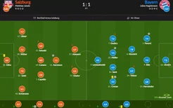 拜仁vs萨尔茨堡评分：科曼9.5全场最高 基米希7.8 萨内6.3