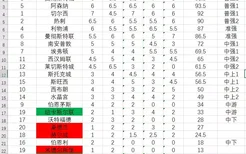 欧赔核心思维之广实定位