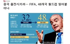 韩媒：世界杯扩军为了吸引中国 注水恐毁掉招牌