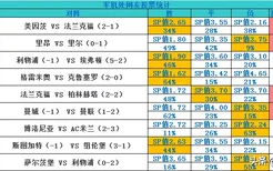 捏软柿子的比赛？军机处多维度关键情报解锁欧冠：马竞VS莫火车头