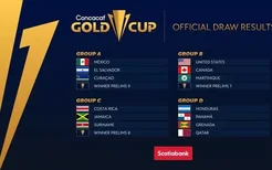 卡塔尔世界杯预选赛赛程(卡塔尔世界杯预选赛小组出线名额)