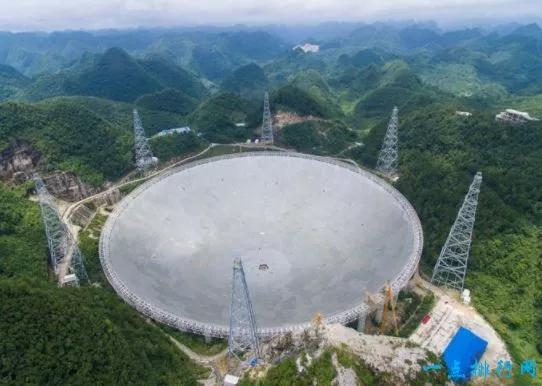 世界上性能最强的望远镜，中国天眼FAST
