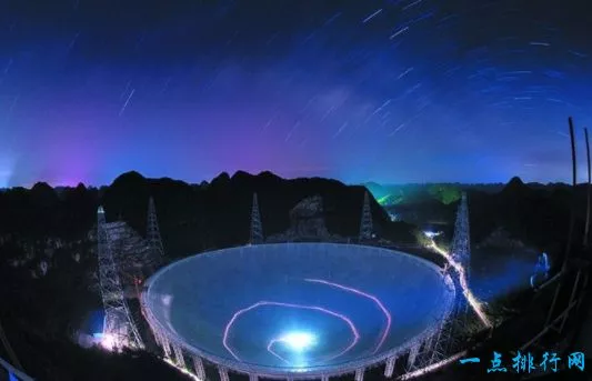 世界上性能最强的望远镜，中国天眼FAST