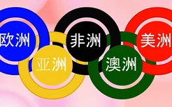 五环的颜色是哪五种（奥运五环颜色分别代表什么意思）