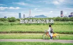 跆拳道历史记事表